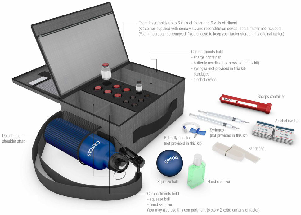 ALPHANATE® Grifols Gear Travel Kit